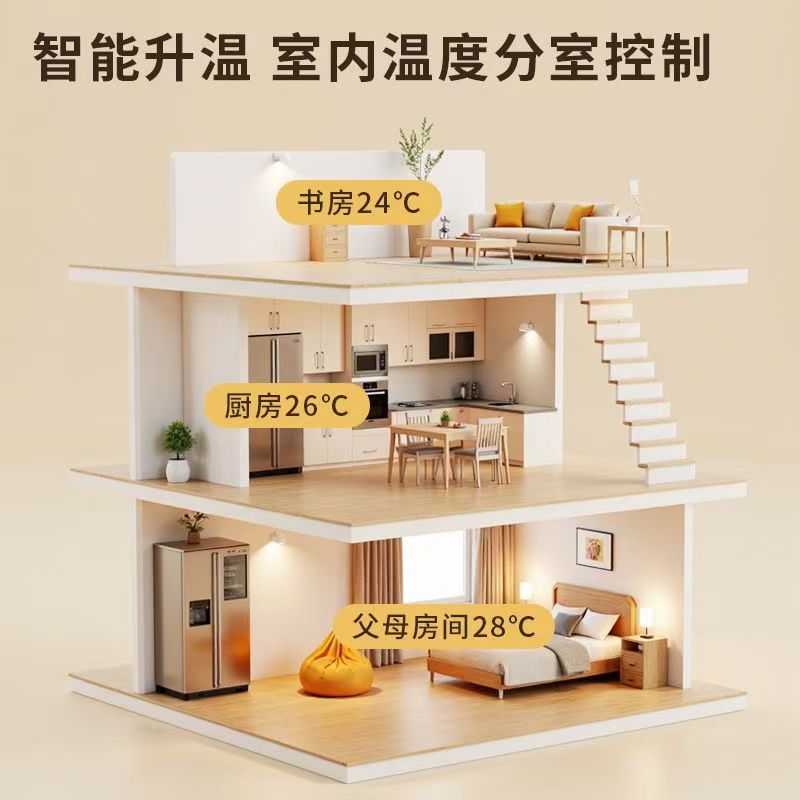 安岳 石墨烯电地暖公司哪家好？户型适配方案指南